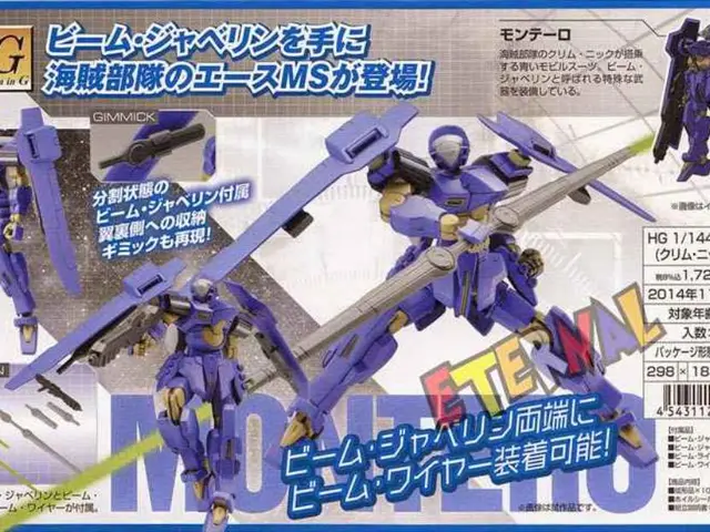 AI Capable of Improving Organizational Outcomes for a Brighter Tomorrow?